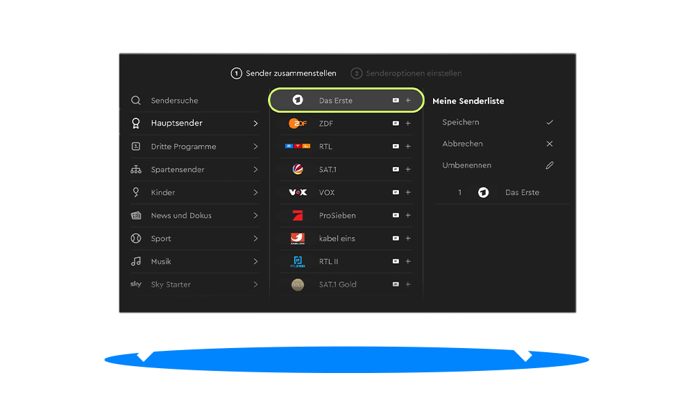 Zusammenstellung der Sender.