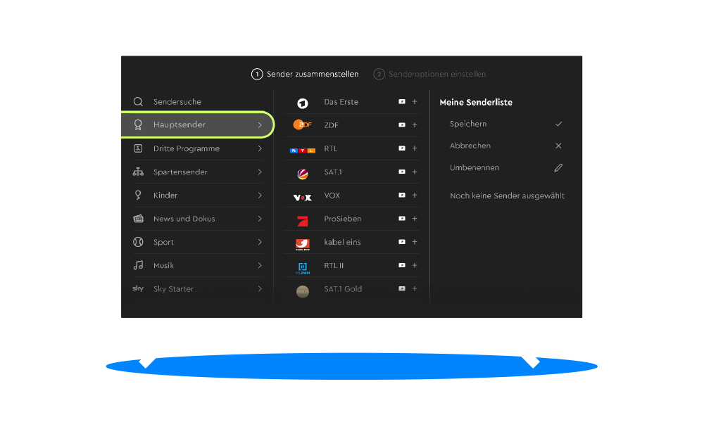 Ein Fernseher mit angezeigter Favoritenliste.