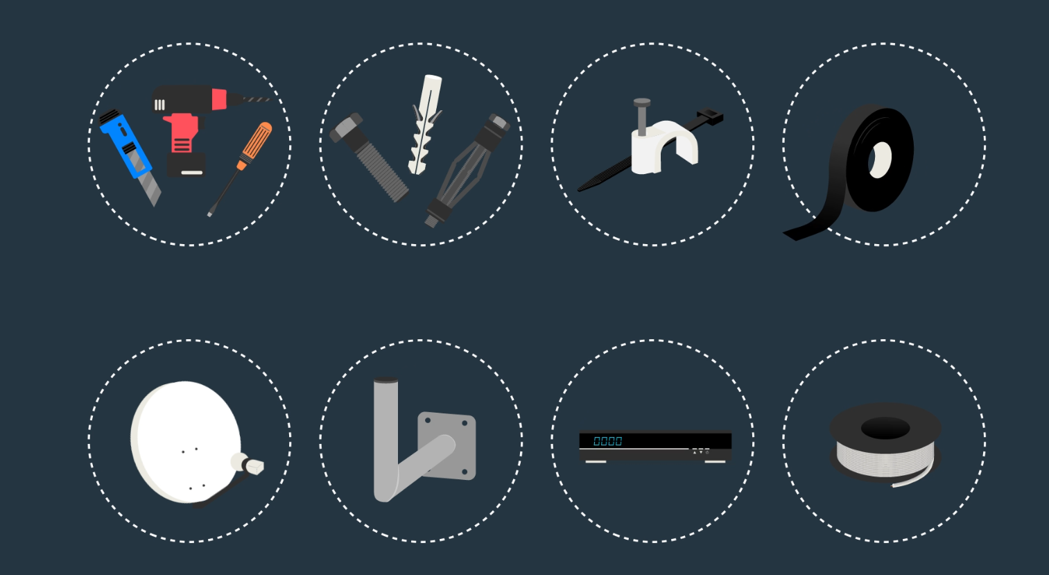 DIY Ausrüstung & Werkzeuge